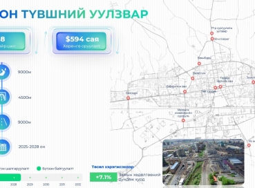 Нийслэлийн 18 байршилд олон түвшний уулзвар барина