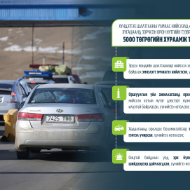 Хүндэтгэх шалтгаанаар нийслэлд 48 цагаас дээш хугацаанд зорчсон орон нутгийн тээврийн хэрэгсэл 5000 төгрөгийн хураамж төлөхгүй журам хэрэгжинэ